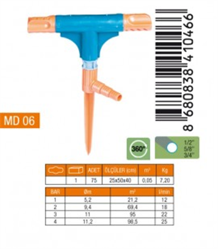 MEDALYAN TURBO TE SPRİNK MD06