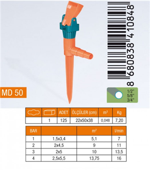 MEDALYAN DİKDÖRTGEN SULAMA SPRİNK MD50